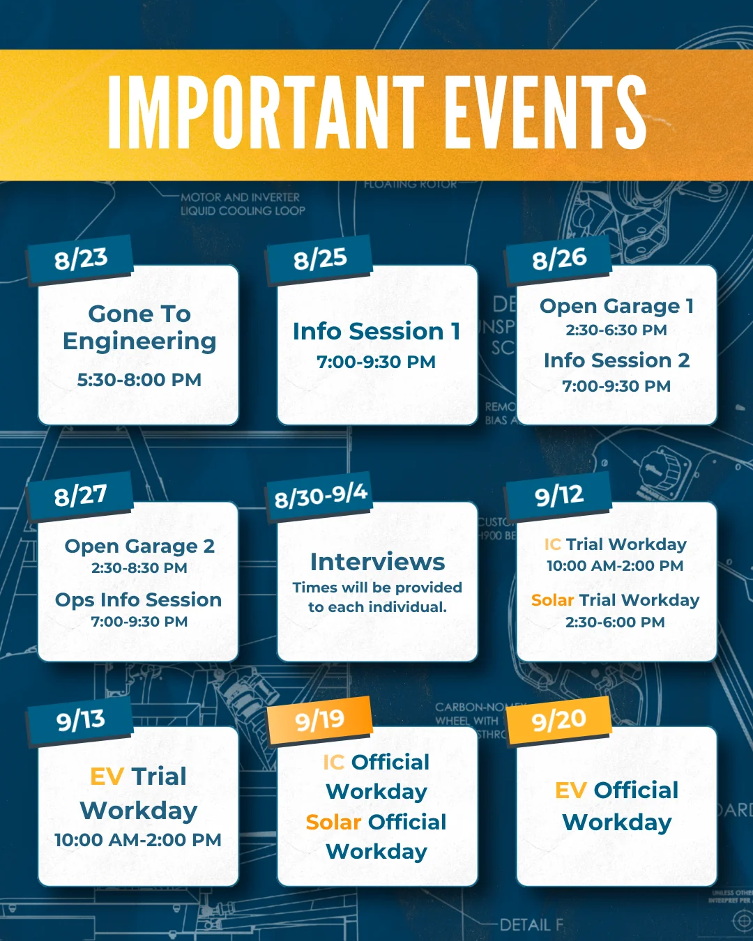 Important Events recap graphic